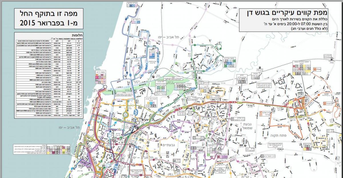 карта славутасцяў Тэль-Авіва